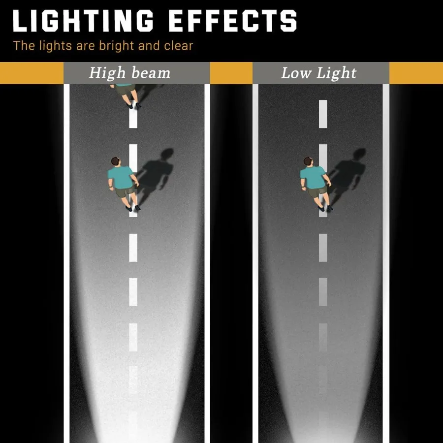 인터내셔널 92009900 트럭용 헤드라이트 어셈블리 고성능 LED 헤드램프 듀얼 빔 기능 호환