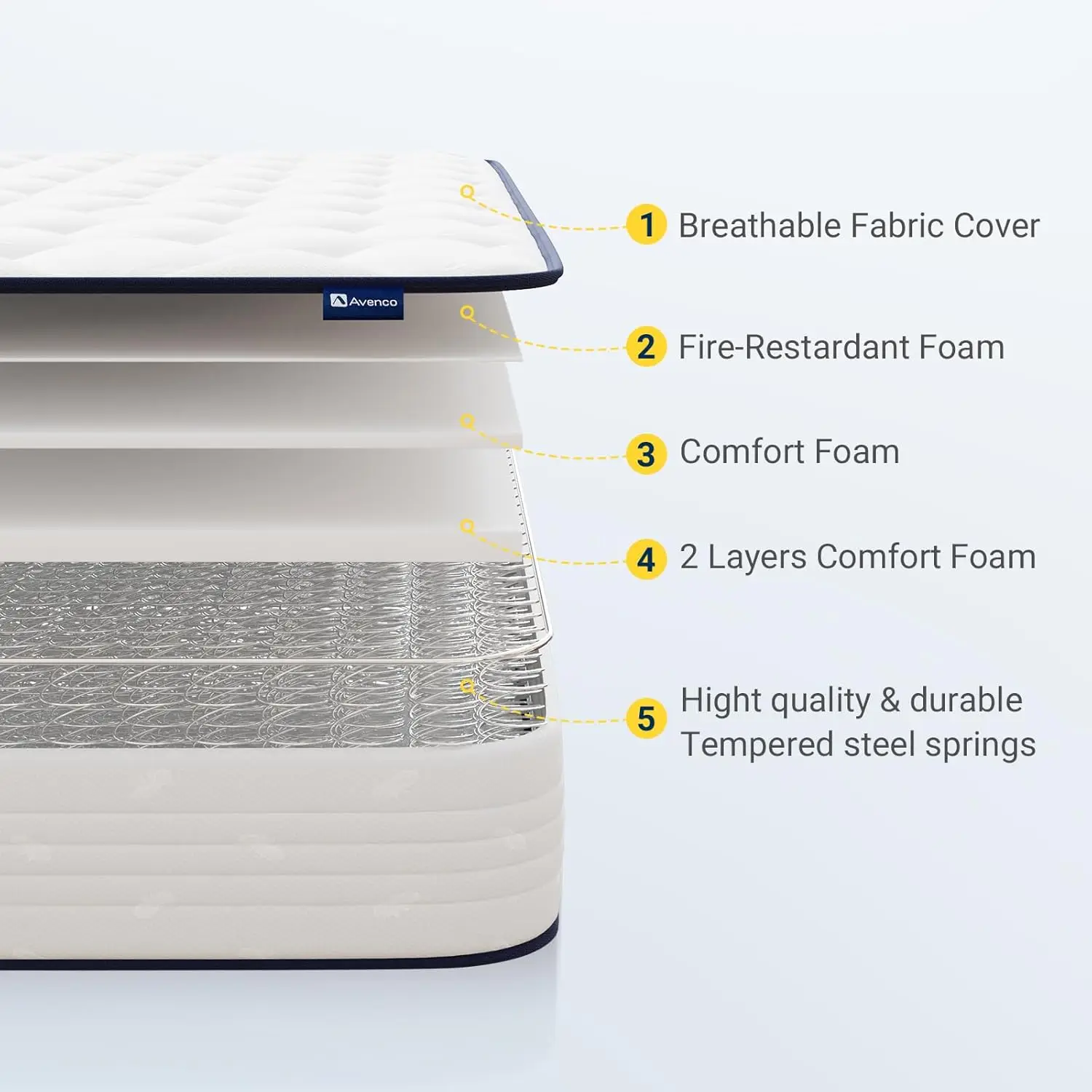 Twin Mattress, Foam and Spring Hybrid Mattress in a Box, Medium Soft, Breathable Fabric & Adaptive Support, CertiPUR-US Certifie