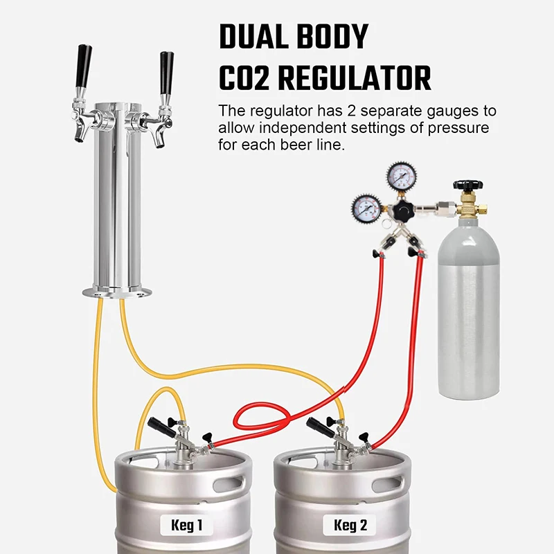 

ELECQUEEN Dual Gauge Co2 Regulator,Professional Commercial Draft Beer Regulator,Kegerator Carbonation Hose Premium Beer Gas Line