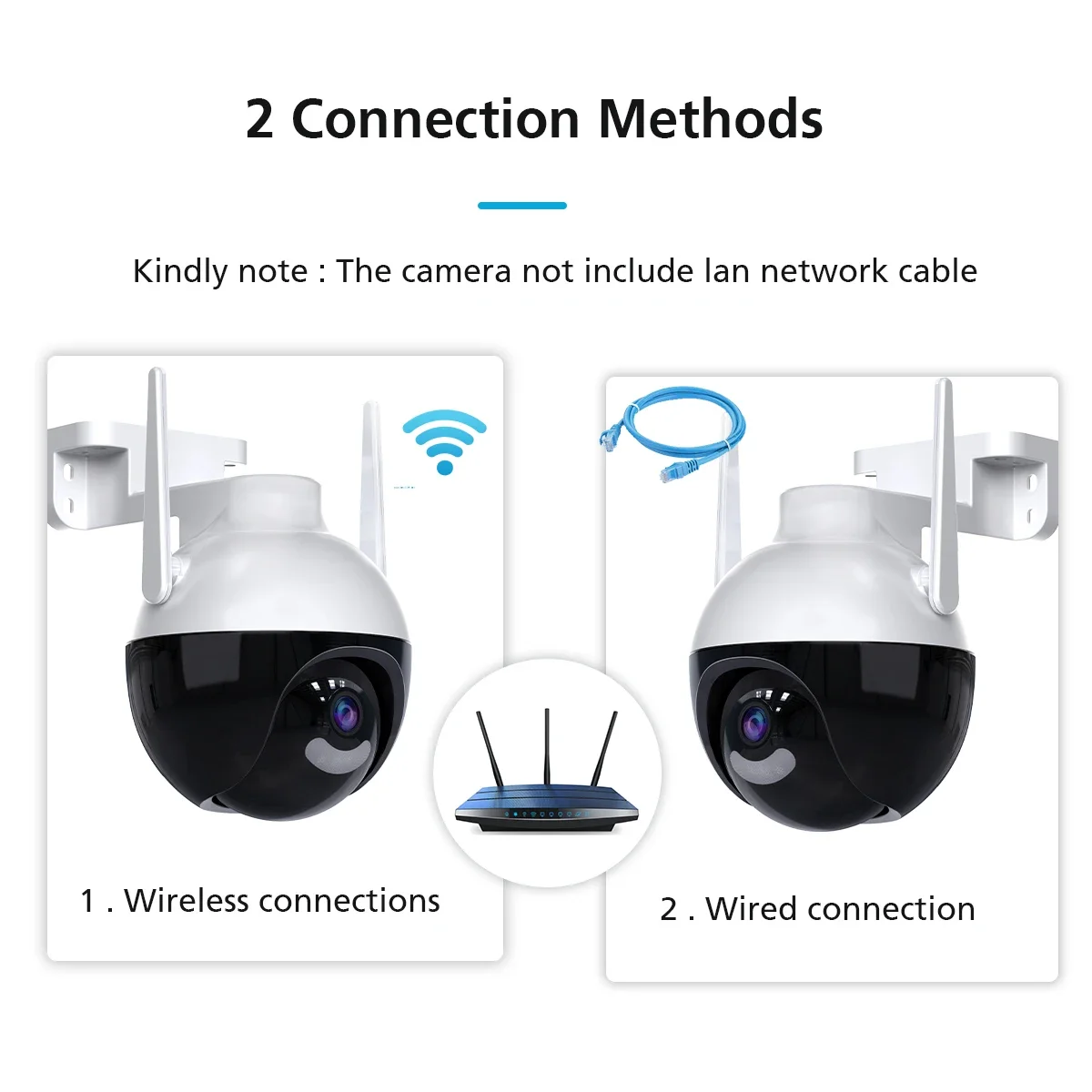 Imagem -06 - Câmera ip Ptz Wifi 4k ai Detection Visão Noturna Colorida Áudio Vídeo Rotação Panorâmica de 360 Graus ao ar Livre Impermeável 8mp 5mp 2m