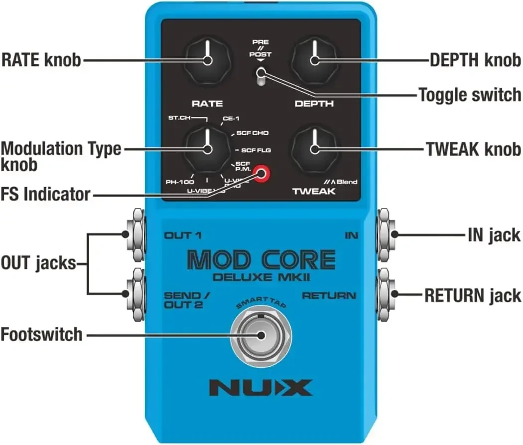 Pedal NUX-Mod Core Deluxe MKII, efectos de guitarra eléctrica, pedal de modulación con 8 tipos, enrutamiento de señal avanzado