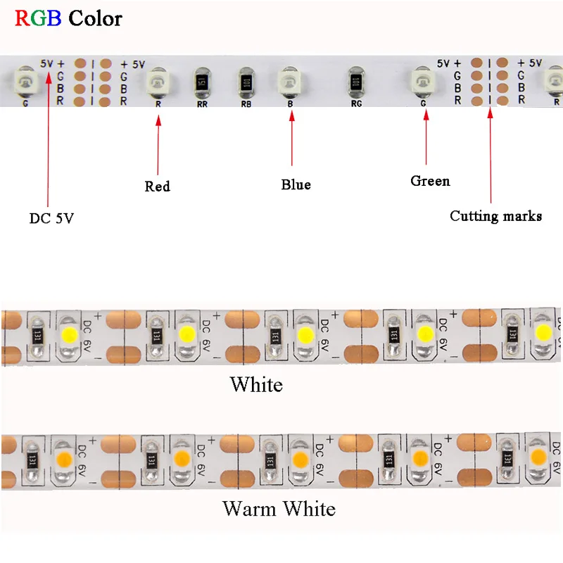 1M~5M LED Strip Light USB Flexible Light 60LEDs/m Room Decor DC5V TV Background SMD 2835 Infrared Remote Home Bedroom Decoration