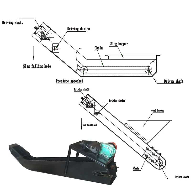 High Quality Scrape…