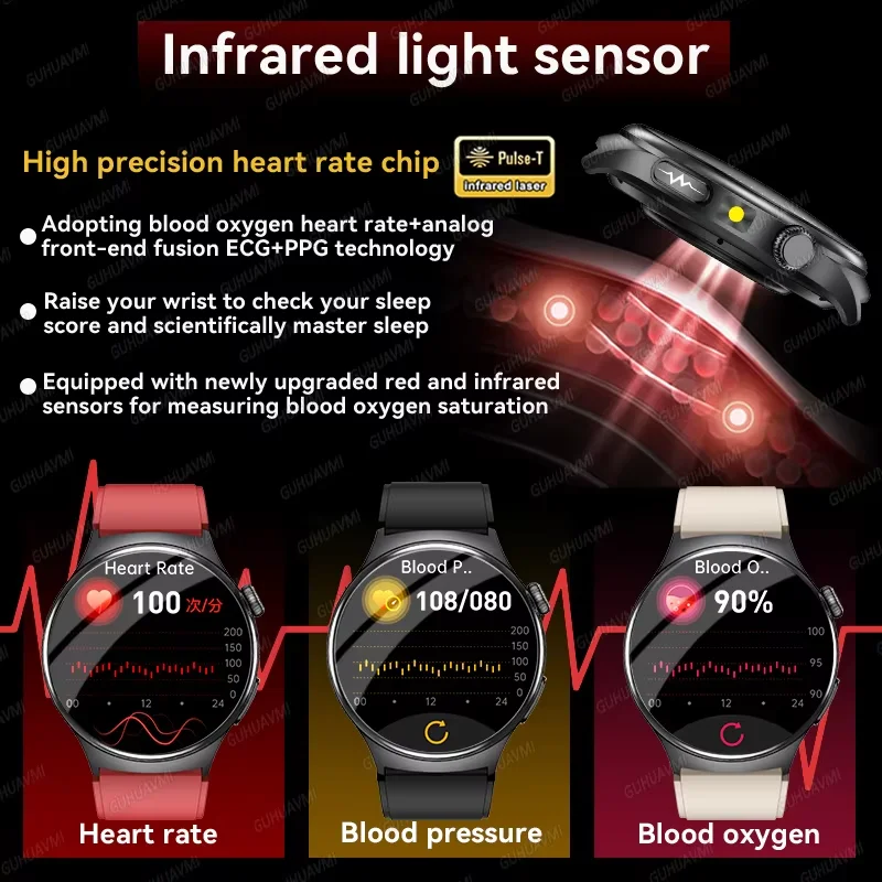 Thumbnail 4 - #42 Best Blood Pressure Monitors to Buy In 2026