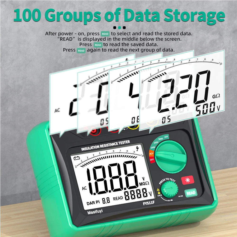 MASTFUYI FY511F Alat Uji Resistensi Isolasi Multimeter Digital Megohmmeter Tegangan Tinggi untuk Pengujian Resistensi Tanah