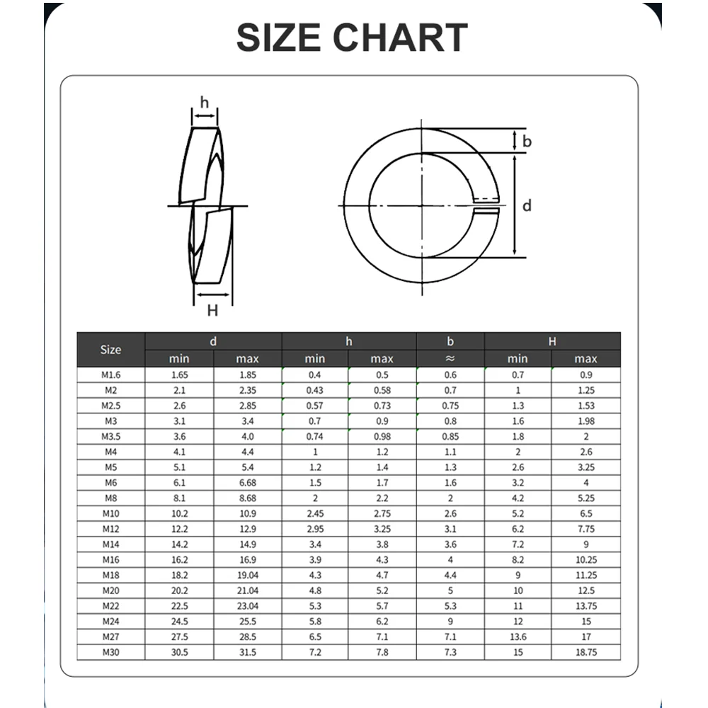 10/40/100pcs 304 Stainless Steel Spring Split Lock Washer M1.6 M2 M2.5 M3 M4 M5 M6 M8 M10 M12 M14 M16 M18 M20 M22