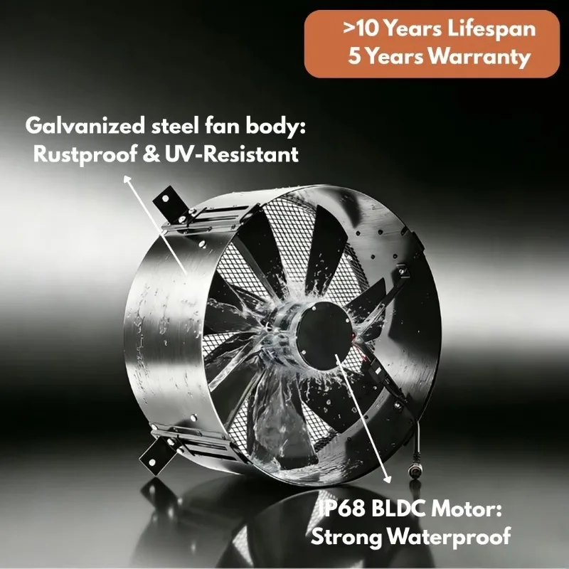 14Inch China Manufacturers Solar DC Exhaust Fan Wall Mounted Ventilator Fan with Solar Powered for Greenhouse