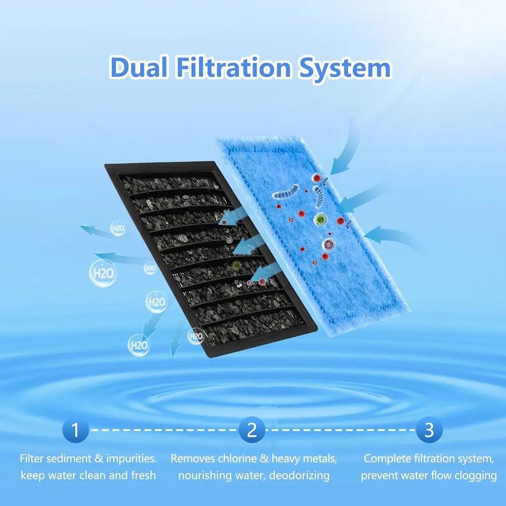 Aquarium Filter Cartridge 32 Pack Rite-Size C Filter Replacement Cartridges Compatible with PRO Power Filters 275/375 /Power Fil