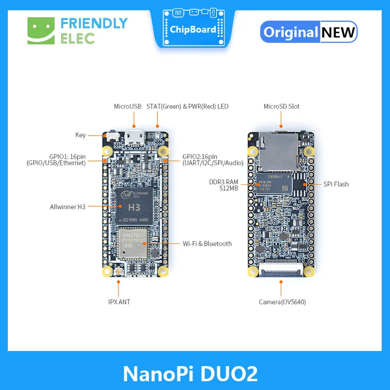 Friendlyelec Nanopi DUO2 ontwield kkboard 512M Allwinner H3 Cortex-A7 Wifi Bluetooth модуль Ubuntucore Iot Toepassingen