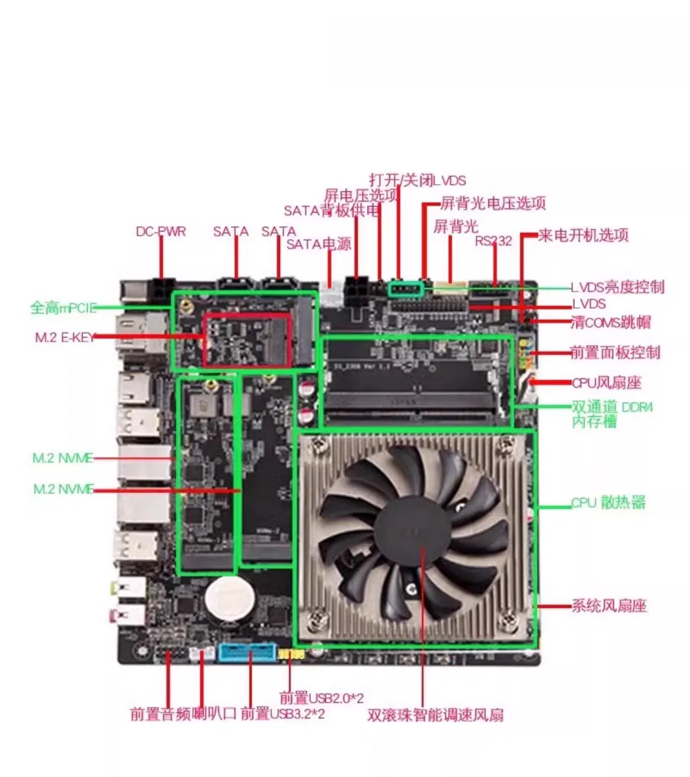 NAS Motherboard AMD R5 5600U 5800U 17x17 Mini-itx industrial control motherboard 3xHDMI 2x2.5G LAN Mini PC
