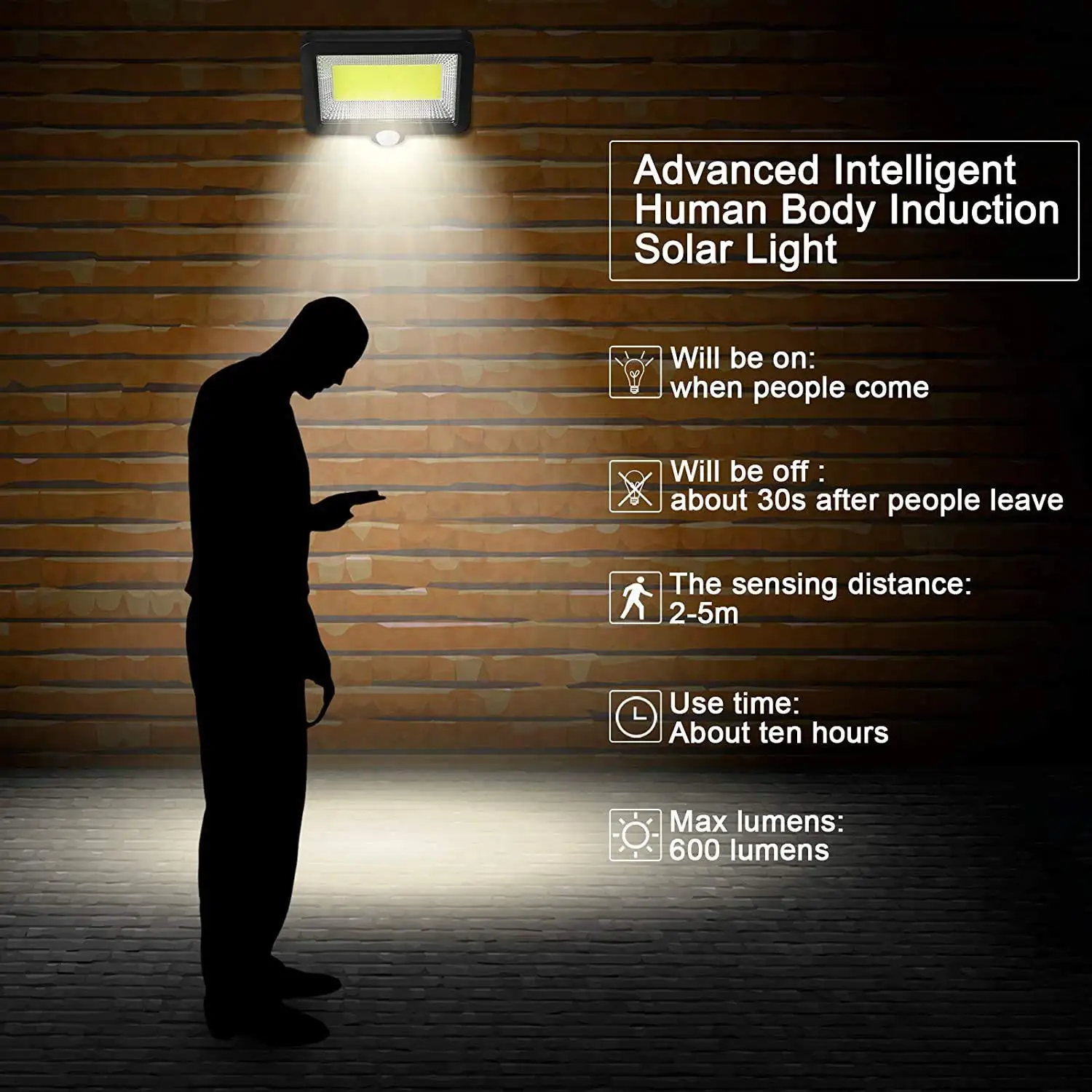 Imagem -03 - Cob Levou Lâmpada de Parede Solar com Sensor de Movimento Luz ao ar Livre Modos de Iluminação 3m Luz de Segurança 100