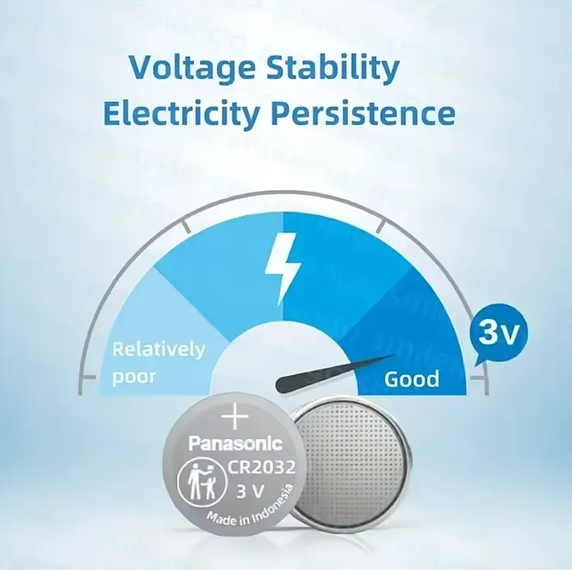 بطارية باناسونيك CR2032 الأصلية لمفتاح السيارة والساعة ولوحة أم للكمبيوتر (1-20 قطعة) - خلية عملة ليثيوم 3 فولت 2032