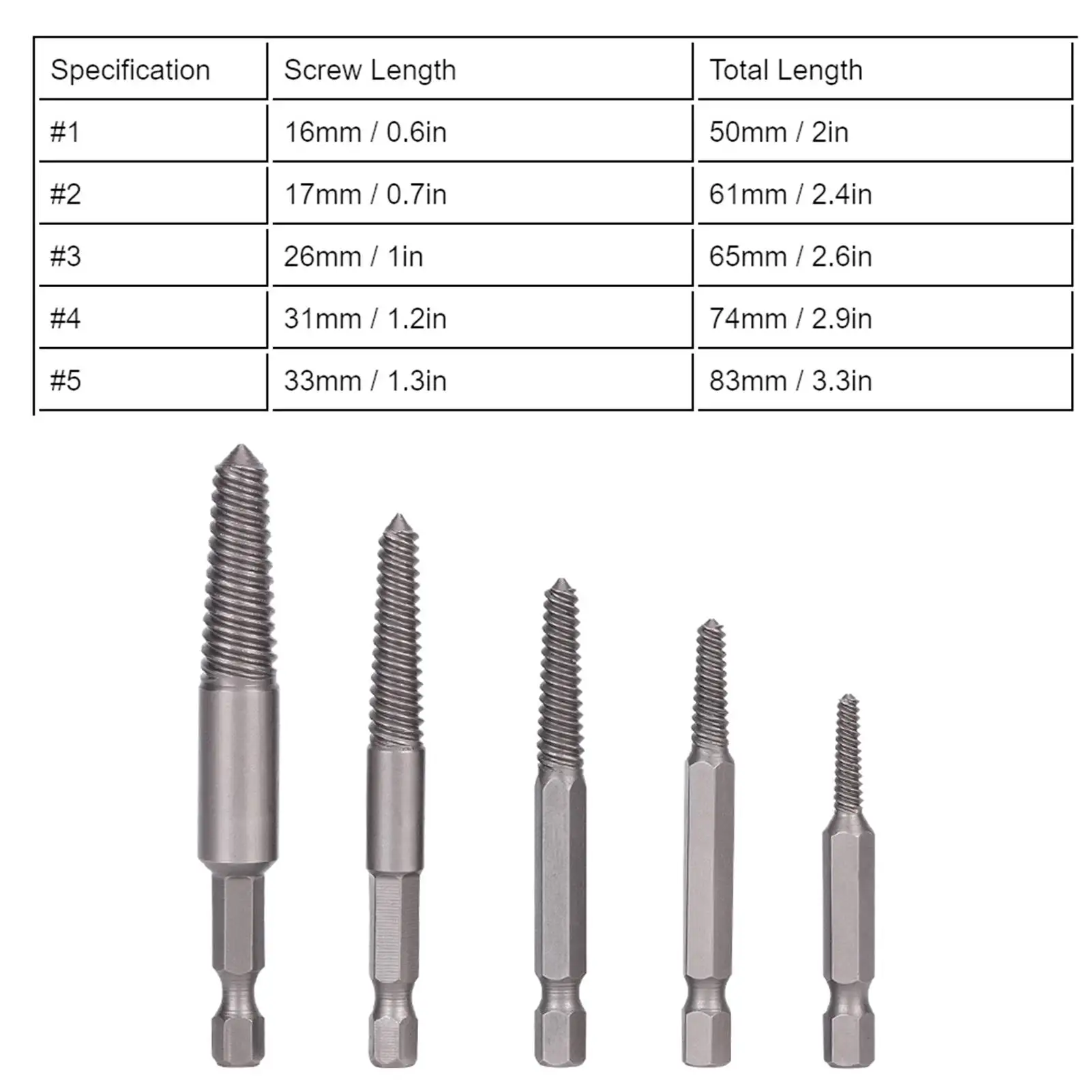 5pcs Broken Screw Extractor Hex Shank Fine Teeth Damaged Bolts Removal Tool Easy Out Kit