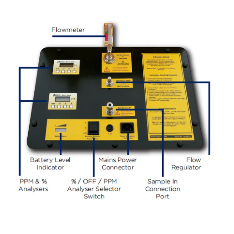 Suitable for portable yellow box double range oxygen detector