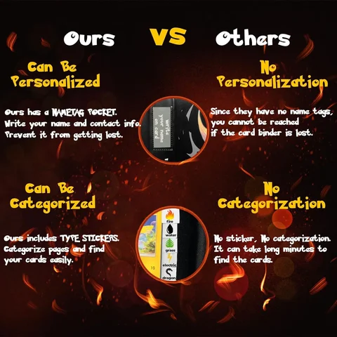 Альбом для коллекционных карточек с 400 отделениями и 50 съемными карманами. Портативная книга для коллекционных карточек на молнии. папка-регистратор с 4 карманами отзывы - №1