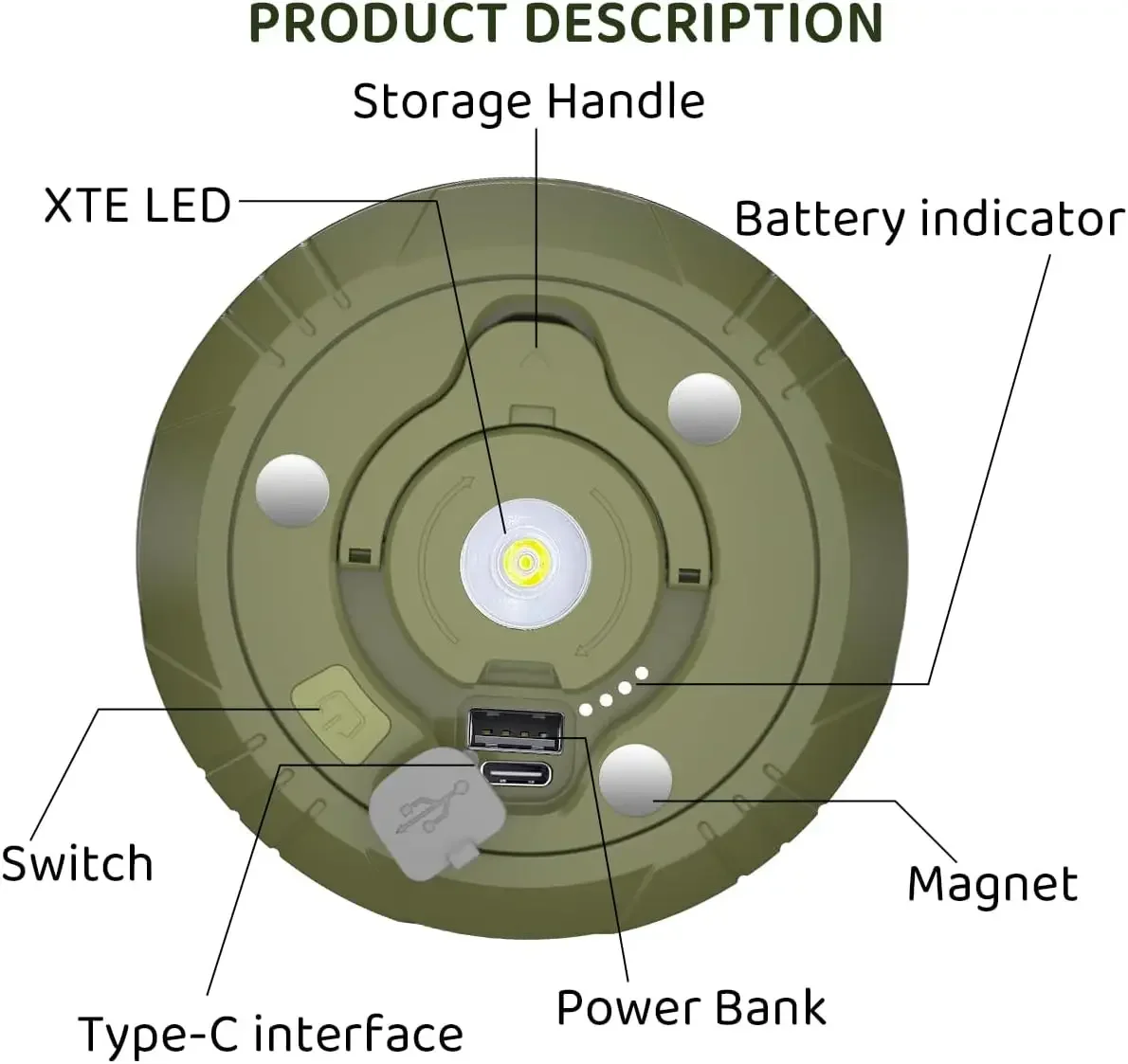 Multifuncional LED Camping Light String com gancho magnético, USB recarregável, decoração de barraca ao ar livre, lanterna XTE, design 4 em 1