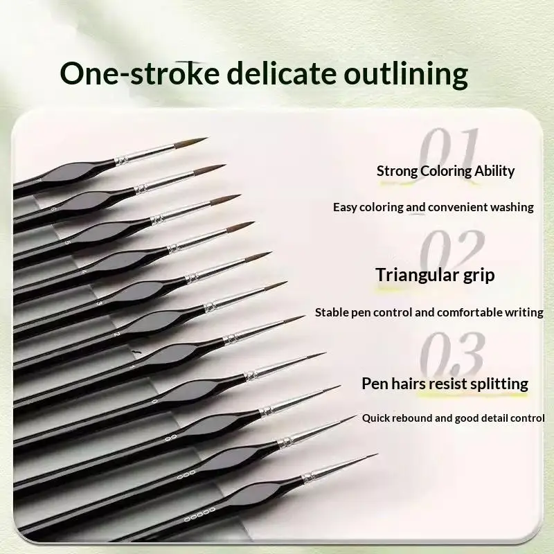 【B】Professionelles Set mit Min – Detailing Brush Set Bewertung und Preis