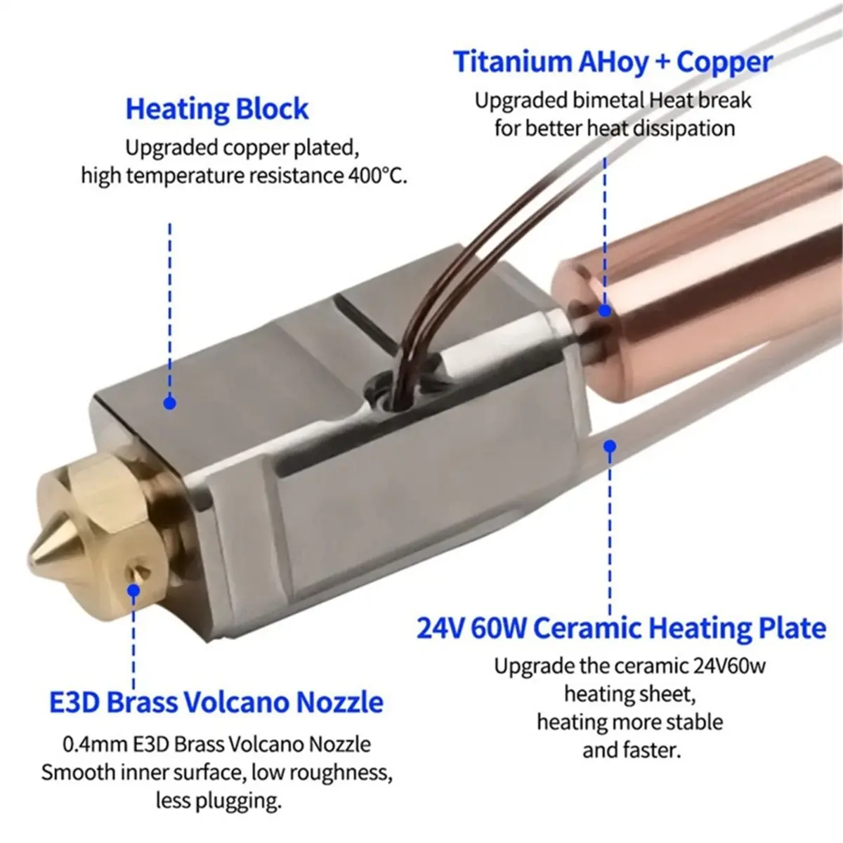 Upgraded Hotend Kit for X1 X2 Genius Pro 24V 60W Hot End Pinting Head 3D Printer Parts