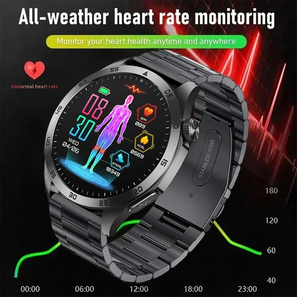 New Man Health Smart Watch Acido urico Lipido BMI Frequenza cardiaca ECG + PPG + HRV Monitor Chiamata BT 1.43 pollici 466*466 HD AMOLED Smartwatch