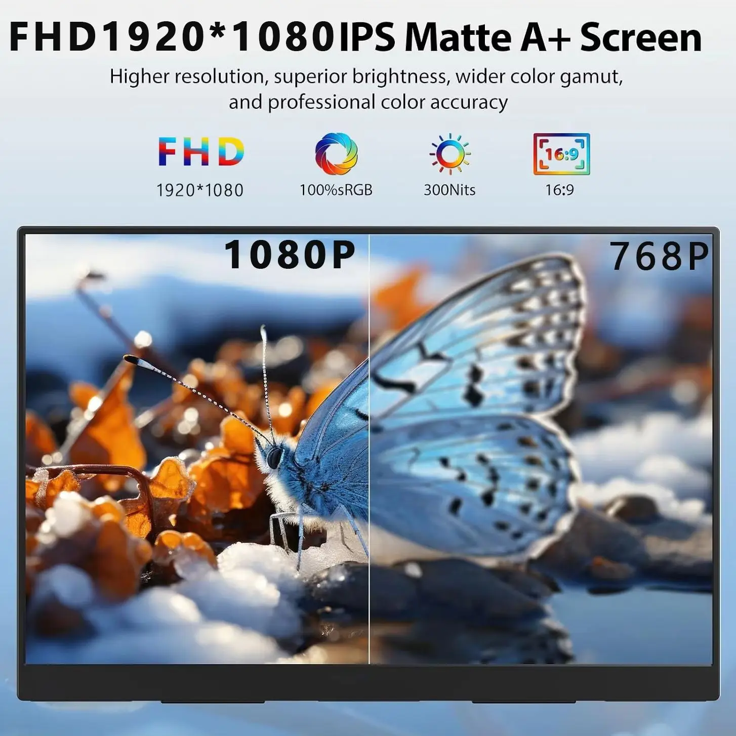 23.8 Inch 120Hz Portable IPS Monitor FHD 1920×1080 100%sRGB with Type-C & Mini HDMI External Display for Laptop PC Gaming Office