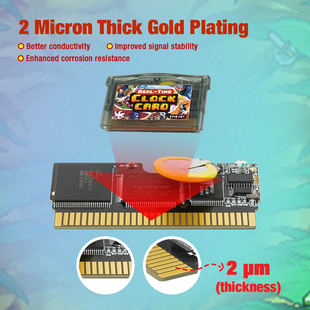 GBA RTC カートリッジ書き換え可能 32 メガバイト 1Mbit フラッシュカード GBA SP/NDS/NDSL/GBM ゲーム書き込みカード