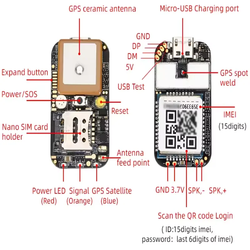 أصغر العالم LTE CAT-1 4G GPS تتبع رقاقة ZX908 GPS المقتفي PCB وحدة لتطوير تعقب GPS صغير 4G