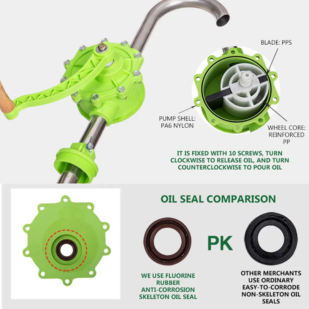 ضخ النفط امتصاص سبائك الألومنيوم الفولاذ المقاوم للصدأ اليد مكرنك مريحة برميل مضخة اليد مكرنك مضخة زيت