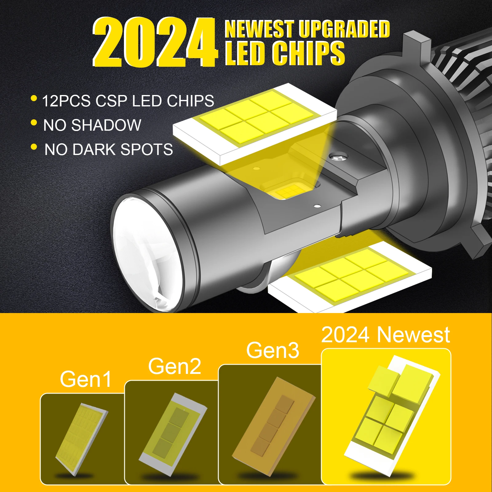 H4 led Headlights CANBUS No Error No flicker Led H4 9003 H/L Lens Lights High power Lamp car Projector Bulb 12v/24v Bulbs