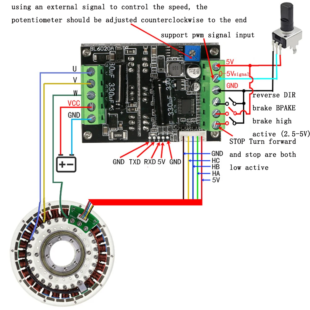 DC 3-phase Motor Drive Module PWM BLDC Motor Driver 500W High Power 6-60V 20A Hall Brushless Motor Speed Control Board