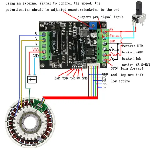 Driver motore BLDC ad alta potenza da 500 W 6-60 V 20A Hall Scheda di controllo della velocità del motore brushless PWM DC Modulo di azionamento motore trifase
