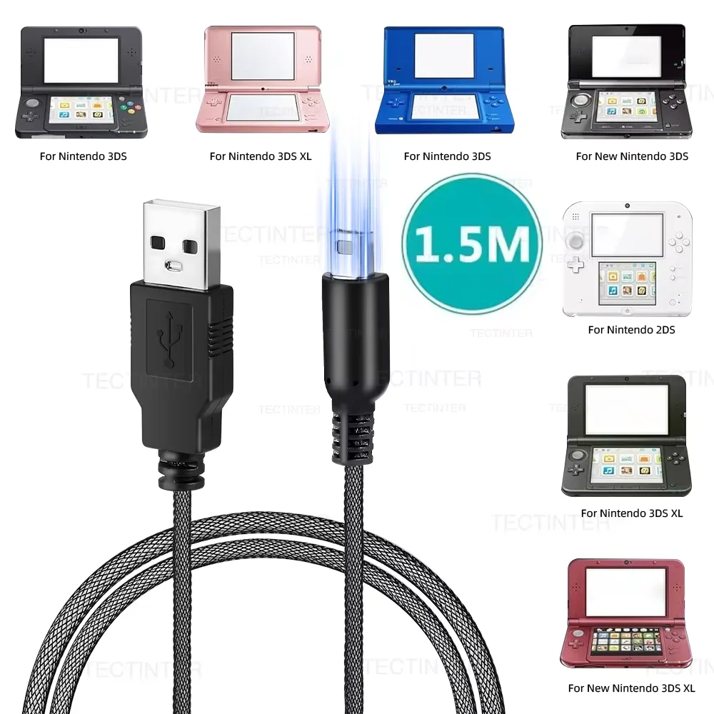 1.5M Data Charging …