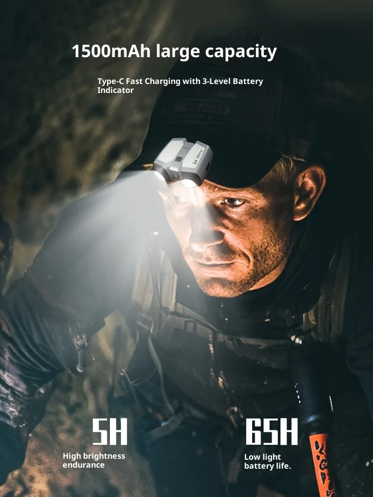 LEM L800 Pro كشافات قوية في الهواء الطلق تسلق رئيس مصباح يدوي 1500mAh 800LM قابلة للشحن الصيد رئيس الشعلة مع الليزر