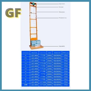 House Hydraulic Cargo Elevator Simple Small Factory Warehouse Guide Railway Platform Elevation Electric Talk 10 Main Sales Electric Talk - №10
