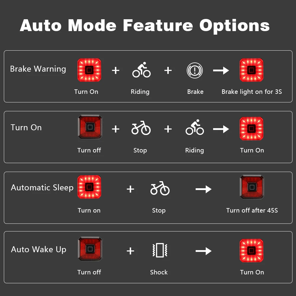 Rockbye Bicycle Smart Auto Brake Sensing Light Waterproof LED Charging Cycling Taillight Bike Rear Light MTB Bike Accessories