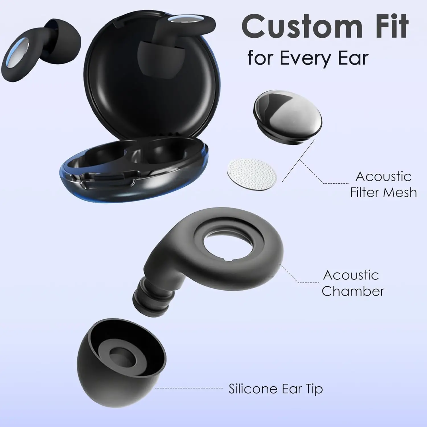 Silicone Ear plugs Sleep Noise Reusable EarPlugs Hearing Protection Super Soft Anti noise Earplug for Sleep Concerts Travel Work