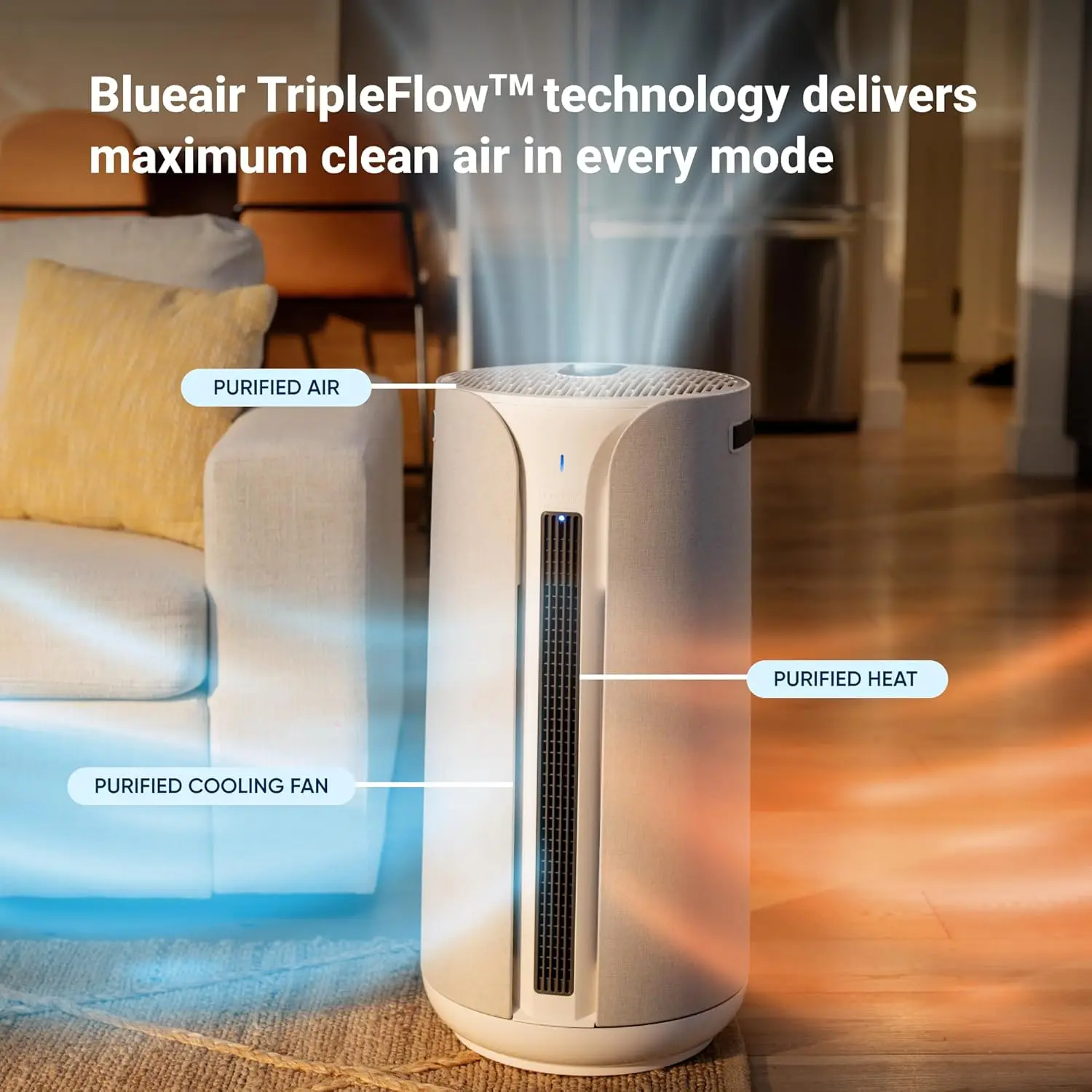 Most Powerful 3-in-1 Cooling, Heating, Air Purifier –  Cleaner for Home, Pets, Allergies, Dust,