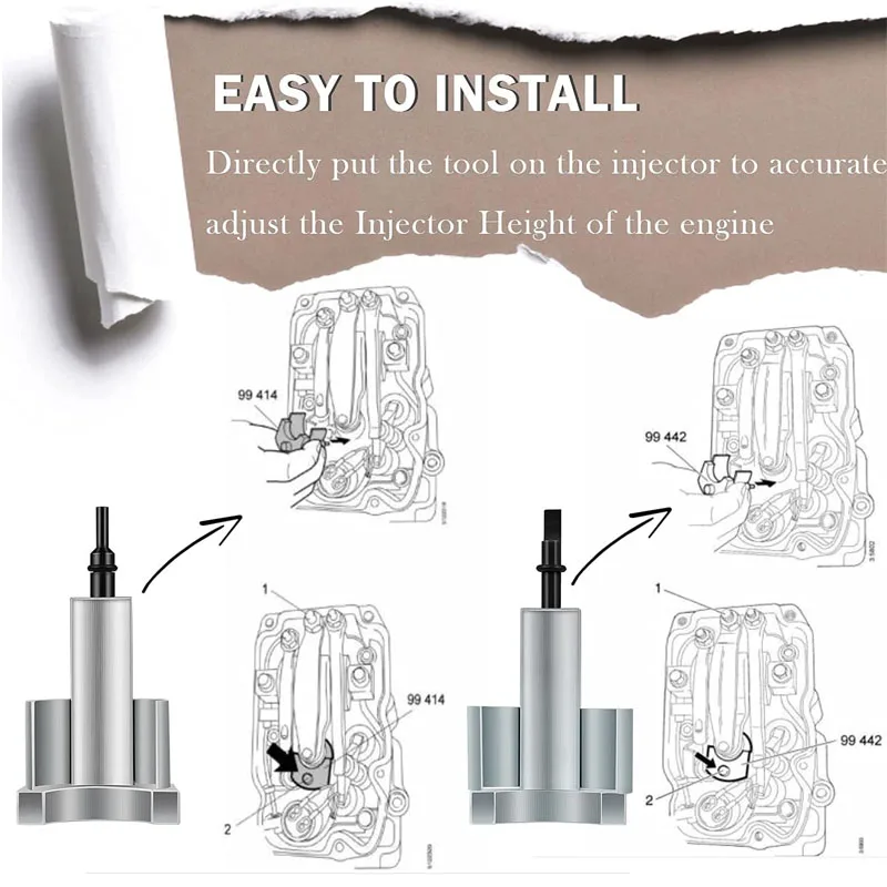 99442/99414 Truck Injector Setting Tool for Scania Truck Pump Injectors Adjuster, Setting PDE Unit injectors（2 Pack）