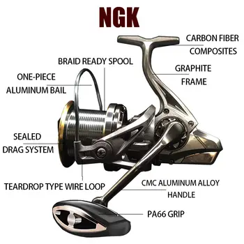 10 best sales Long shot fishing reel - №2
