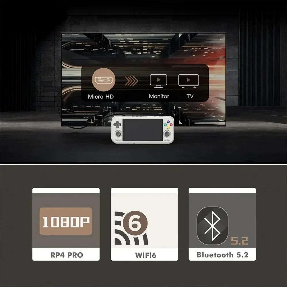 Retroid Pocket 4 Pro Retro Handheld Game Consoles 4.7 Inch Screen 8G+128G Android 13 Bluetooth 512G PSP PS2  RP4 Games Men gifts