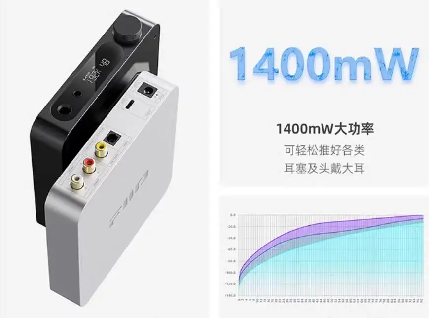 Fiio/ K11ตัวถอดรหัสหูฟังขยายเสียง4.4สมดุลคอมพิวเตอร์แล็ปท็อปเดสก์ท็อป DSD เดสก์ท็อปถอดรหัส HIFI