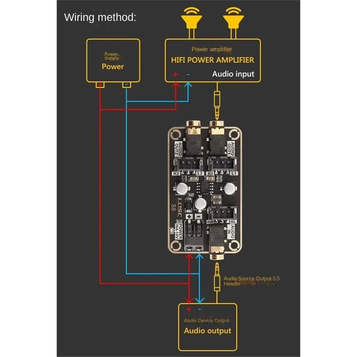 Audio Isolation Noise Reduction Module Audio Common Ground Noise Cancellation DIY Power Amplifier Board, with Housing