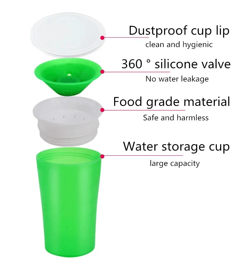 Leakproof Baby Drinking Cup With Lid 360 Degree Rotatable Magic Safe Feeding Kids Water Bottle Infant Learning Trainning Cups