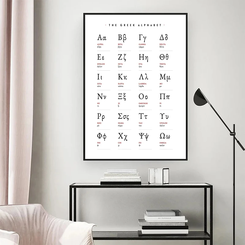 Educational Poster Greek Alphabet Greek Letters Canvas Painting Posters and Prints Wall Art Pictures for Living Room Home Decor