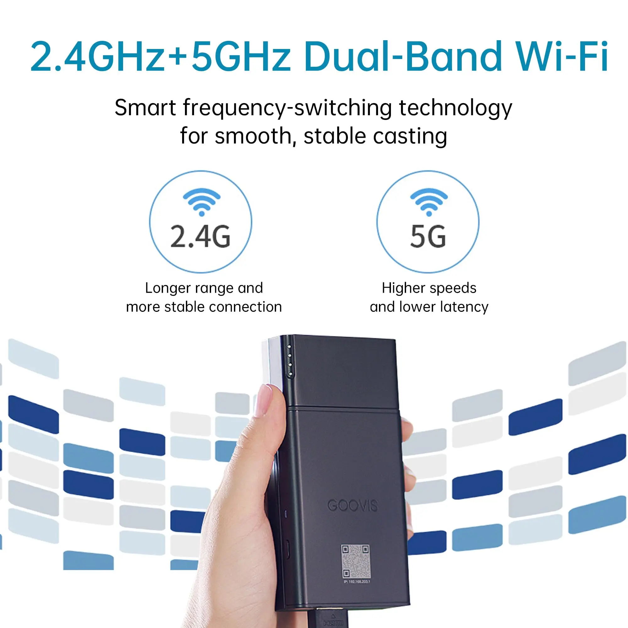 Goovis CPS20 Wireless Cast + PowerBank – 4K Wireless Display für Android, iOS, MacOS und Windows, auch für VR/AR geeignet