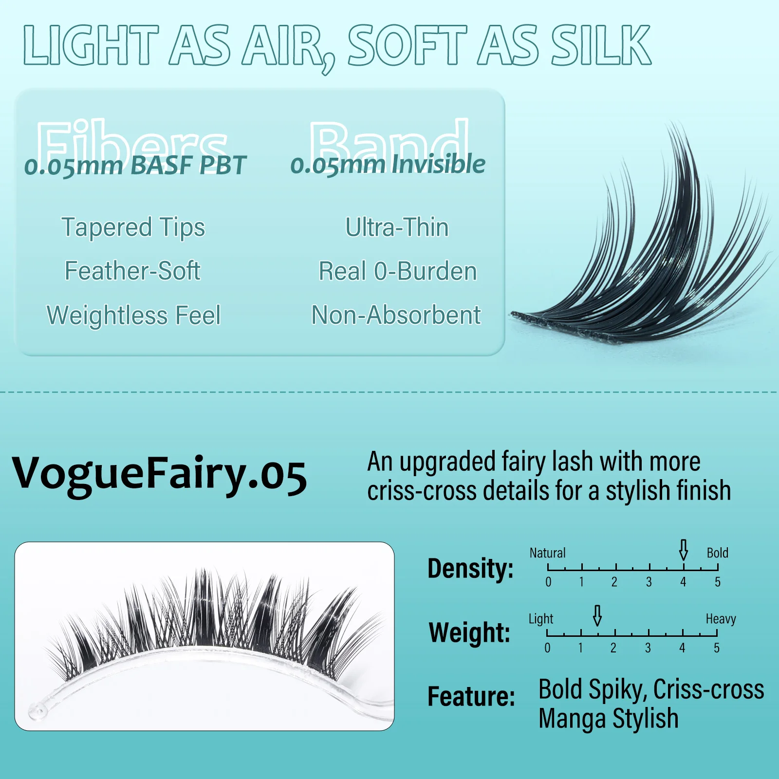 Mscici ナチュラルアニメライトマンガクラスターラッシュ DIY 防水ラテックスフリー透明まつげ接着剤/まつげバンド 敏感な目にも