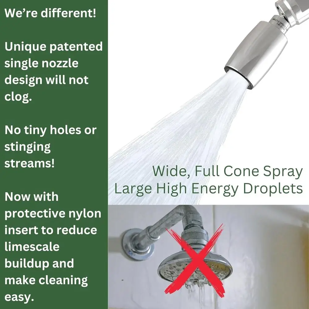 رأس دش RV برمز السباكة المتوافق مع المعدن الصلب، لمسة نهائية كروم عالية الكفاءة 1.25 GPM