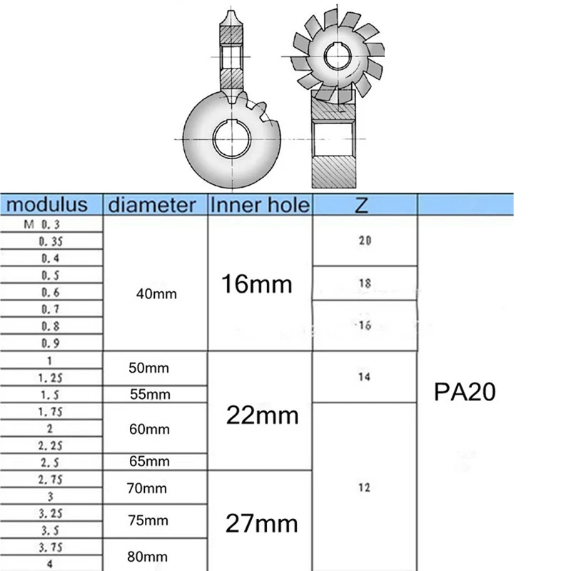 HSS Gear Milling Cutter Modulus Degrees Disc Spur Gear Milling Cutter Straight Tooth M0.6 M1 M2 M3 M4 M5 M6 M8 HSS Gear