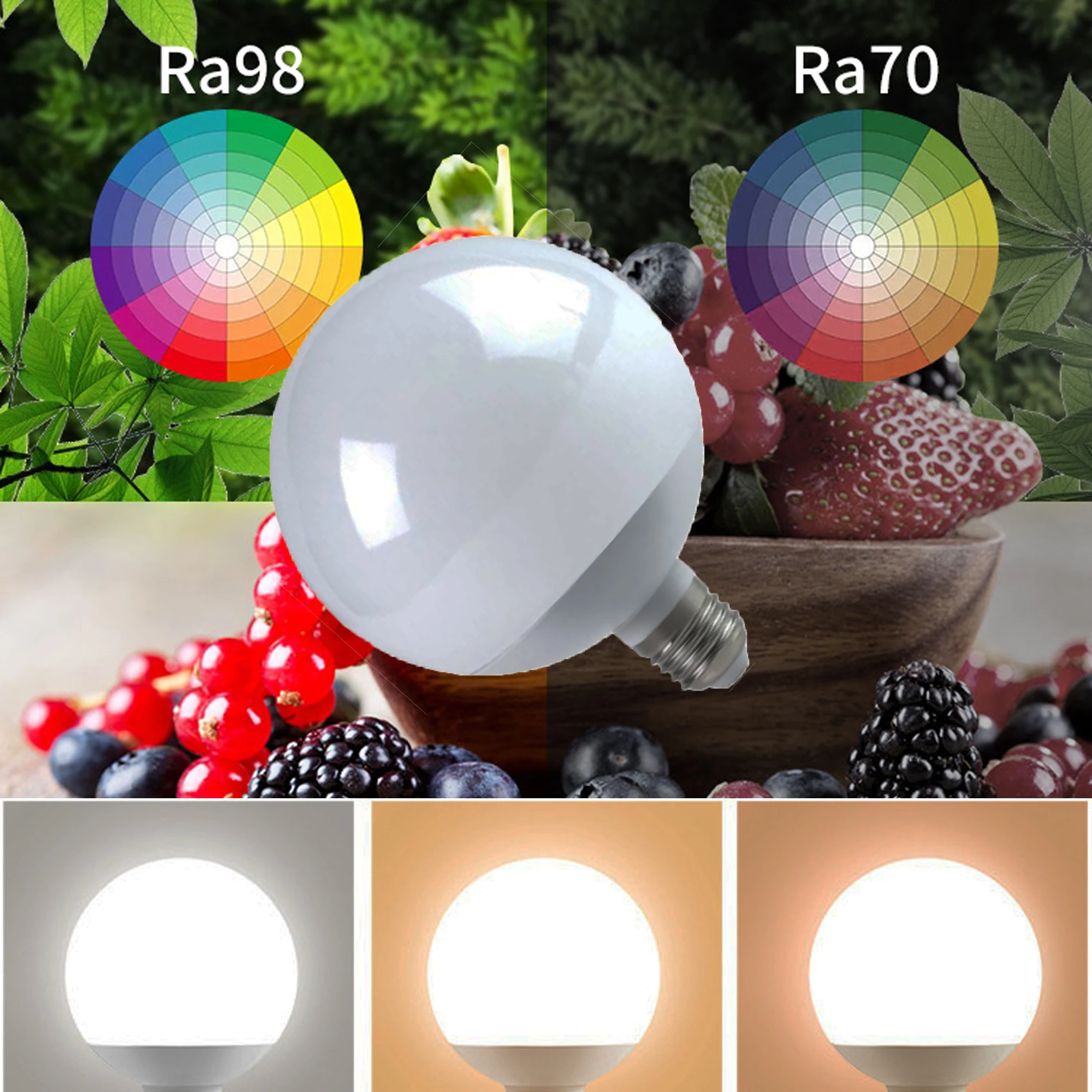 High Cri Ra 95-98 R…