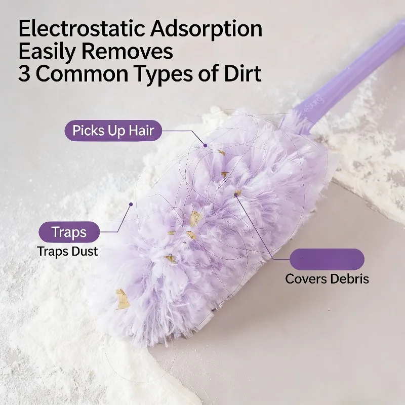 Magic Duster Electrostatic Spider Web Fiber Dust Brush - Reusable Washable Double-Sided Head for Home/Office High/Low Cleaning