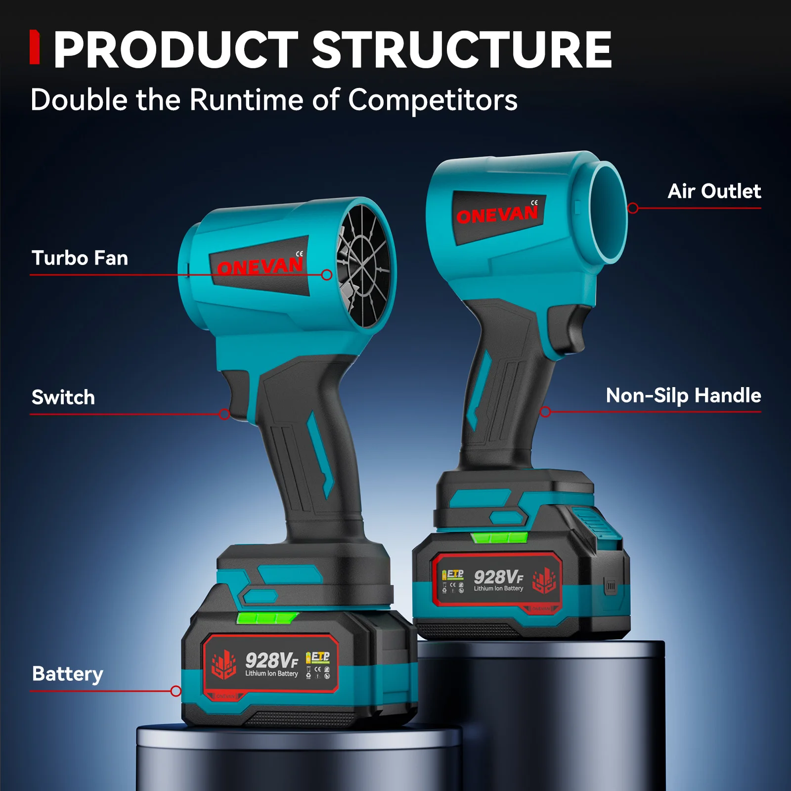 Рисунок 5 - ONEVAN 4000 Вт бесщеточный электрический